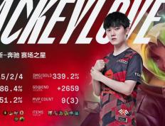 JackeyLove回归赛场，比分优势明显首场状态亮眼，TES观众沸腾！的简单介绍