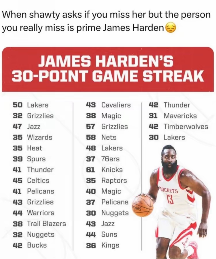 包含哈登连续二十场比赛得分超过精彩发挥,法国队挑战极限!的词条